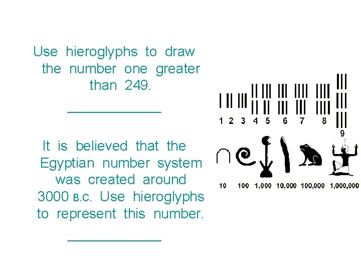 Use hieroglyphs to draw the number one greater than 249. ______ It is believed