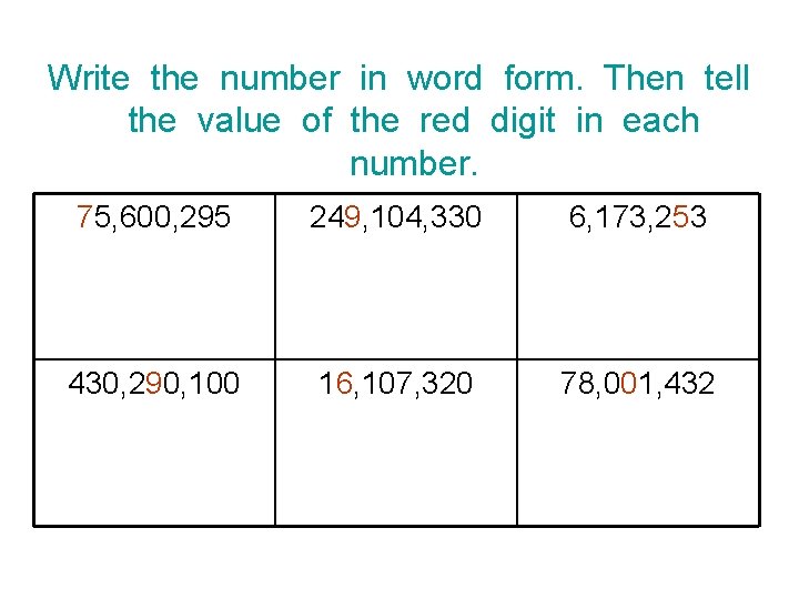 Write the number in word form. Then tell the value of the red digit