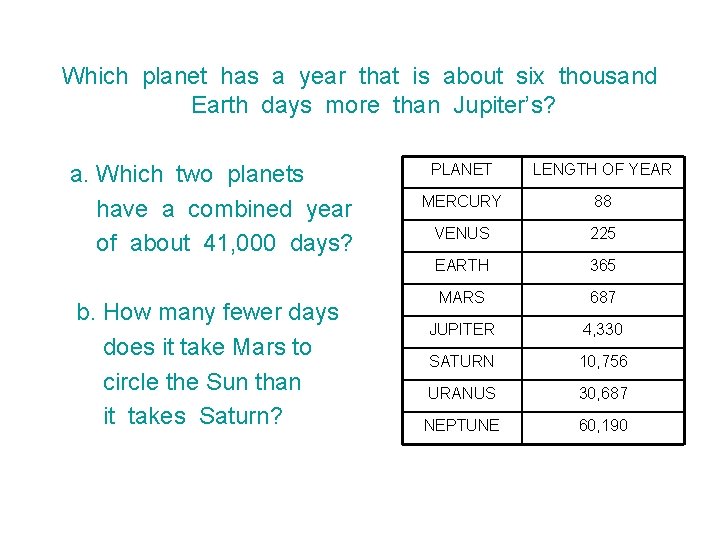 Which planet has a year that is about six thousand Earth days more than