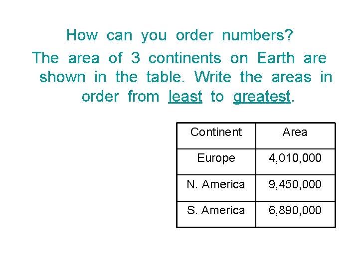 How can you order numbers? The area of 3 continents on Earth are shown