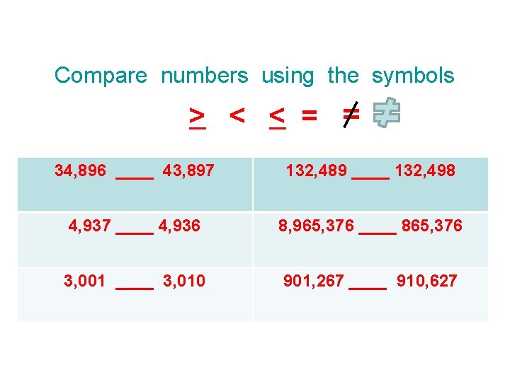 Compare numbers using the symbols > < < = = 34, 896 ____ 43,