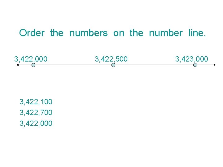 Order the numbers on the number line. 3, 422, 000 3, 422, 100 3,