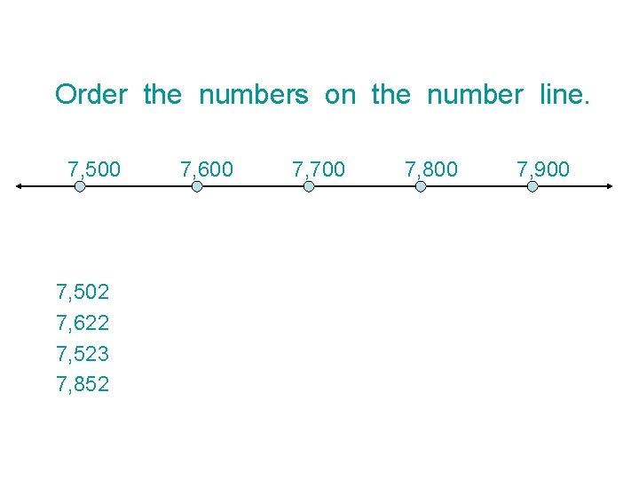 Order the numbers on the number line. 7, 500 7, 502 7, 622 7,