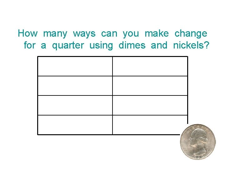 How many ways can you make change for a quarter using dimes and nickels?