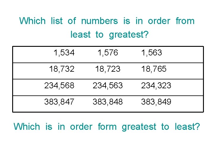 Which list of numbers is in order from least to greatest? 1, 534 1,