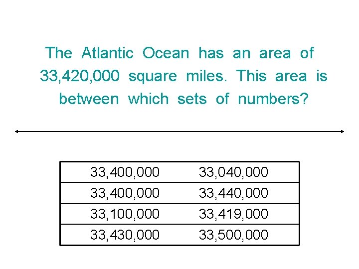 The Atlantic Ocean has an area of 33, 420, 000 square miles. This area