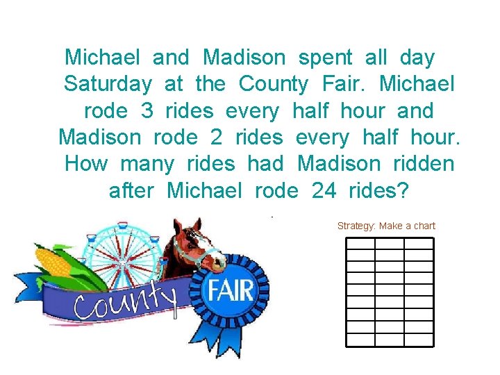 Michael and Madison spent all day Saturday at the County Fair. Michael rode 3