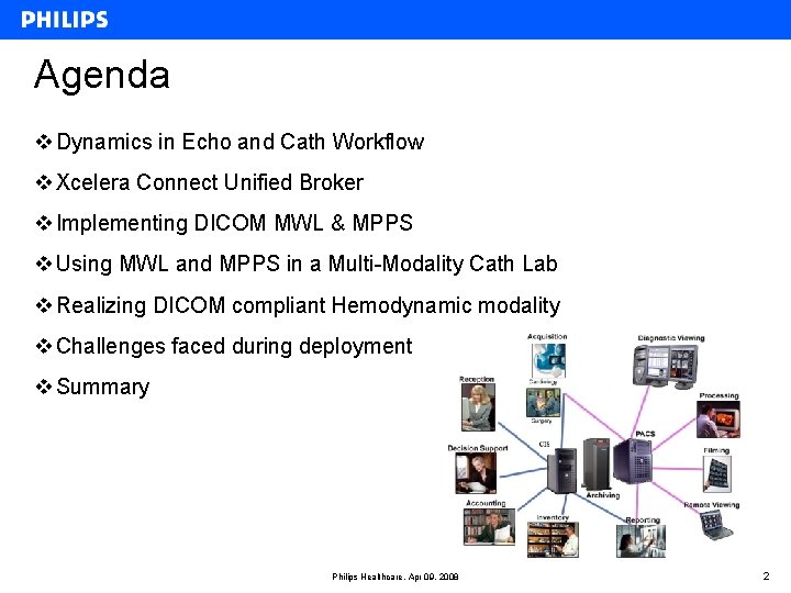 Agenda v Dynamics in Echo and Cath Workflow v Xcelera Connect Unified Broker v