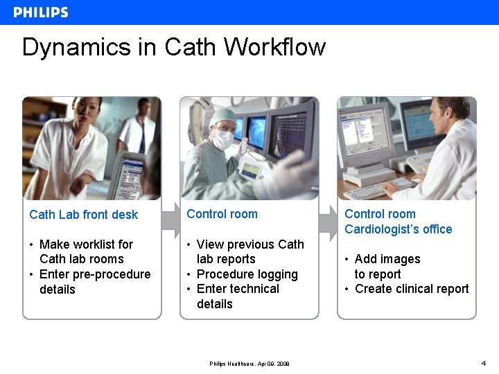 Dynamics in Cath Workflow Cath Lab front desk Control room • Make worklist for