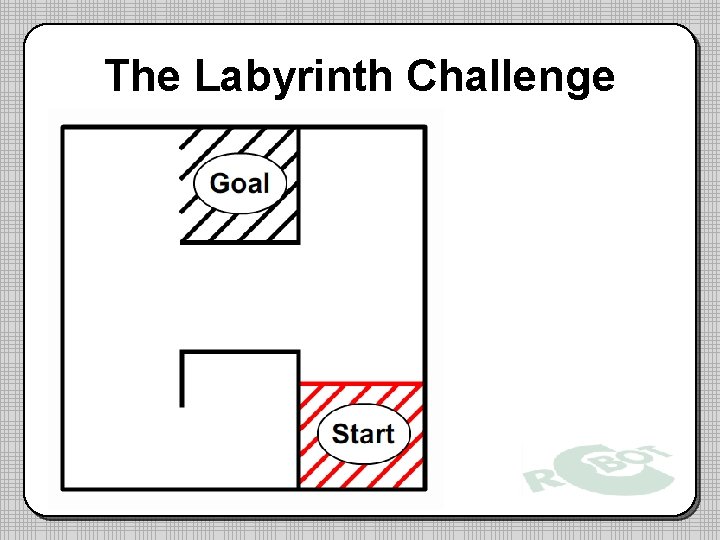 The Labyrinth Challenge The Labyrinth Challenge