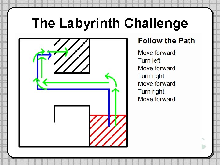 The Labyrinth Challenge The Labyrinth Challenge