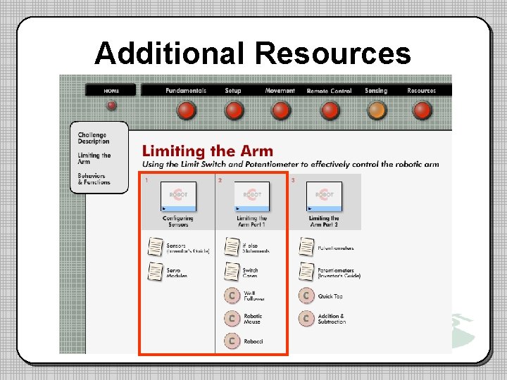 Additional Resources Additional Resources