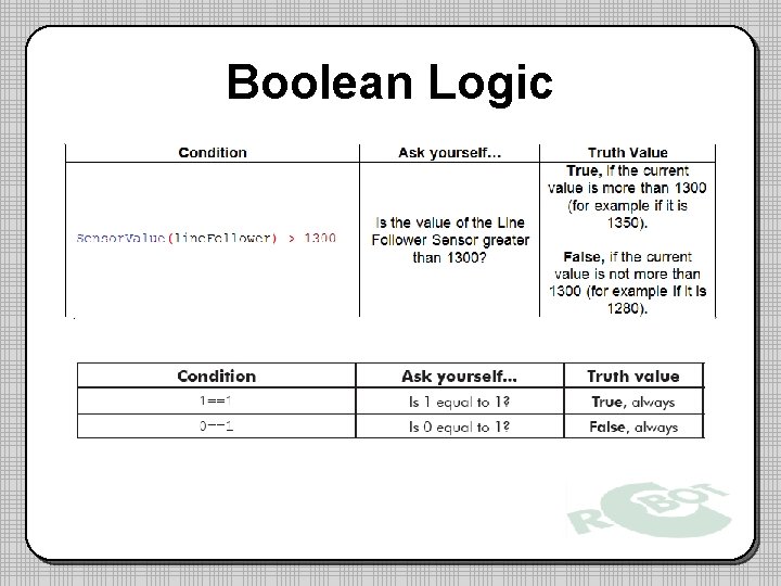 Boolean Logic Boolean Logic