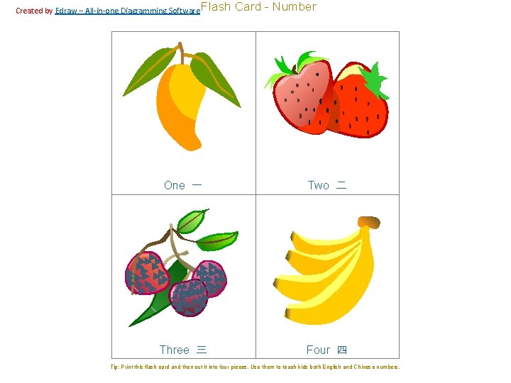 Created by Edraw – All-in-one Diagramming Software Flash Card - Number One 一 Two