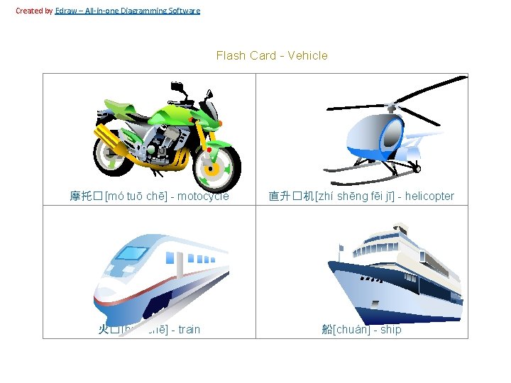 Created by Edraw – All-in-one Diagramming Software Flash Card - Vehicle 摩托� [mó tuō