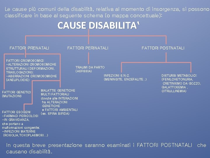 Le cause più comuni della disabilità, relativa al momento di insorgenza, si possono classificare