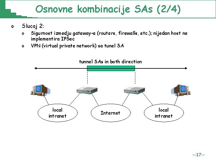 Osnovne kombinacije SAs (2/4) o Slucaj 2: o o Sigurnost izmedju gateway-a (routers, firewalls,