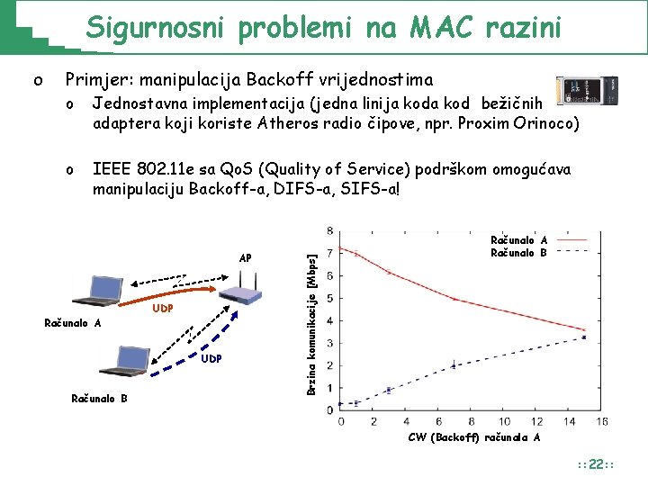 Sigurnosni problemi na MAC razini Primjer: manipulacija Backoff vrijednostima o Jednostavna implementacija (jedna linija