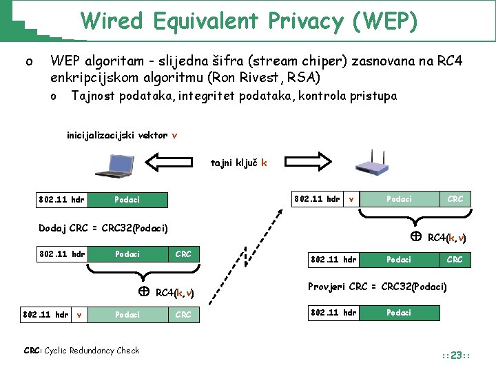 Wired Equivalent Privacy (WEP) o WEP algoritam - slijedna šifra (stream chiper) zasnovana na