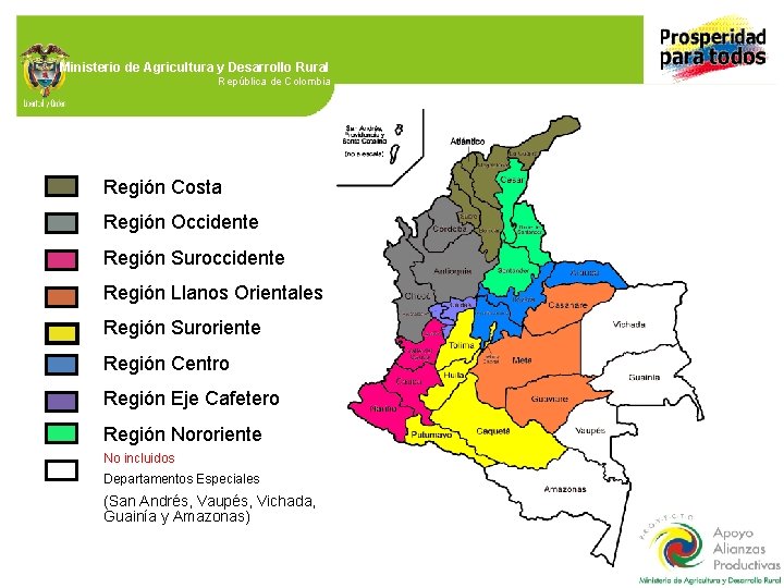 Ministerio de Agricultura y Desarrollo Rural República de Colombia Región Costa Región Occidente Región