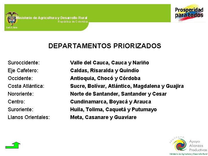 Ministerio de Agricultura y Desarrollo Rural República de Colombia DEPARTAMENTOS PRIORIZADOS Suroccidente: Eje Cafetero: