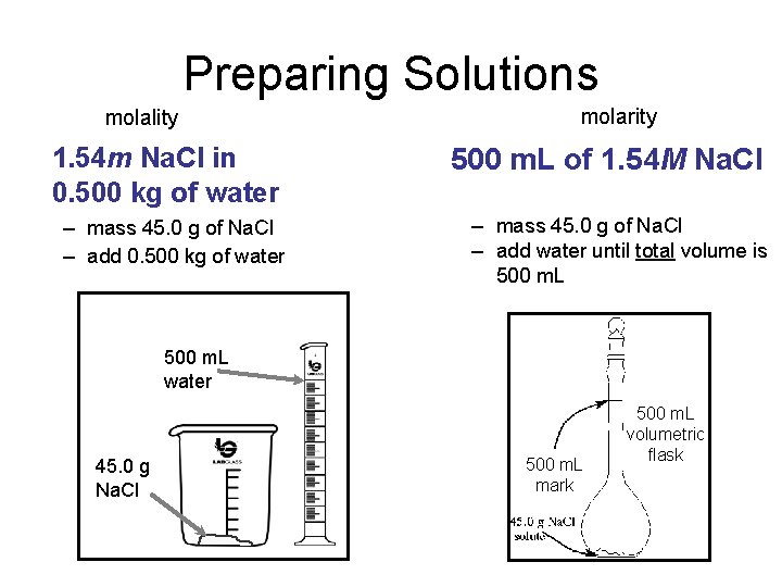 Preparing Solutions molality molarity 1. 54 m Na. Cl in 0. 500 kg of