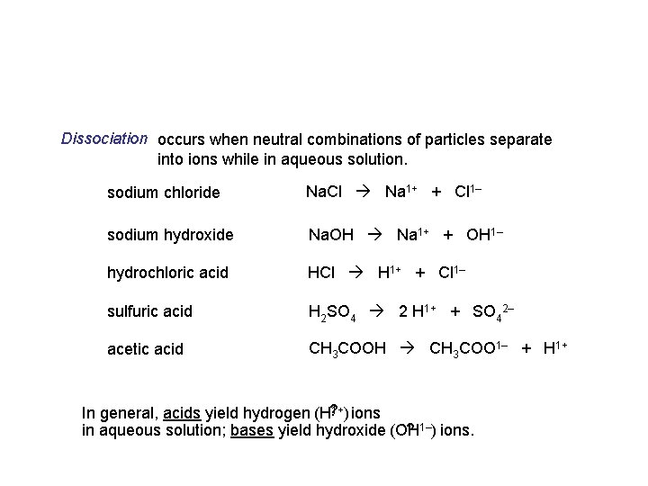 Dissociation occurs when neutral combinations of particles separate into ions while in aqueous solution.