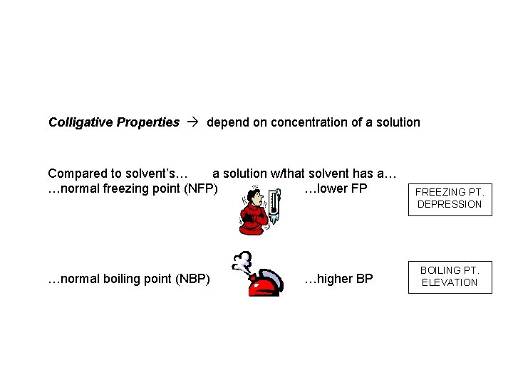 Colligative Properties depend on concentration of a solution Compared to solvent’s… a solution w/that