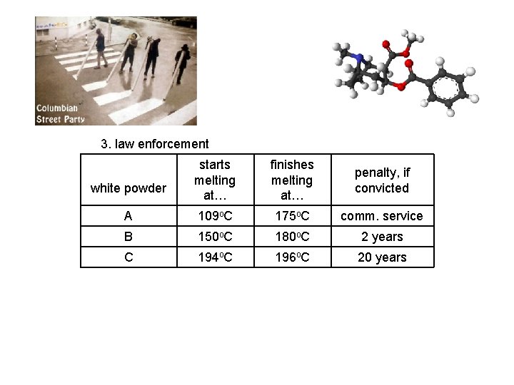 3. law enforcement starts melting at… finishes melting at… penalty, if convicted A 109