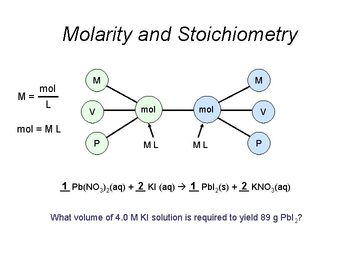 Molarity and Stoichiometry M= M mol L V M mol V mol = M