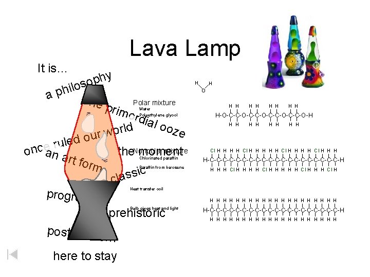 Lava Lamp It is… hy p o s o l i h ap the