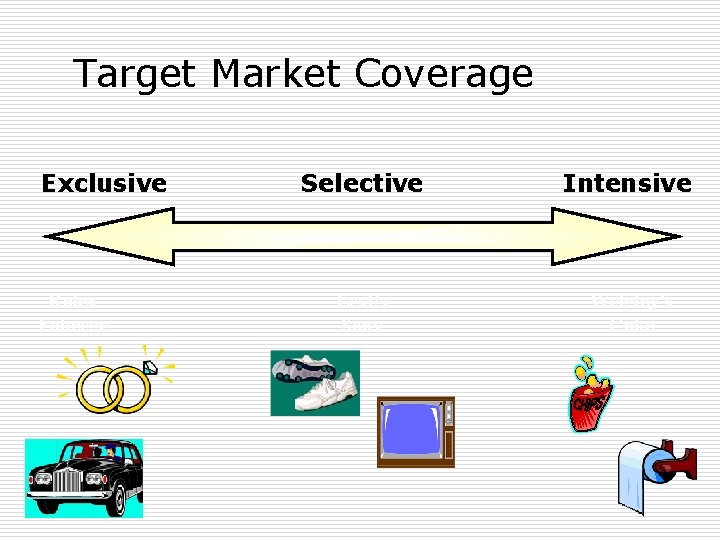 Target Market Coverage Exclusive Rolex Faberge Selective Intensive Levi’s Sony Wrigley’s Coke 