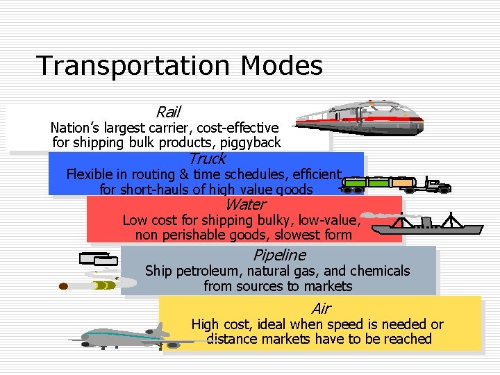 Transportation Modes Rail Nation’s largest carrier, cost-effective for shipping bulk products, piggyback Truck Flexible