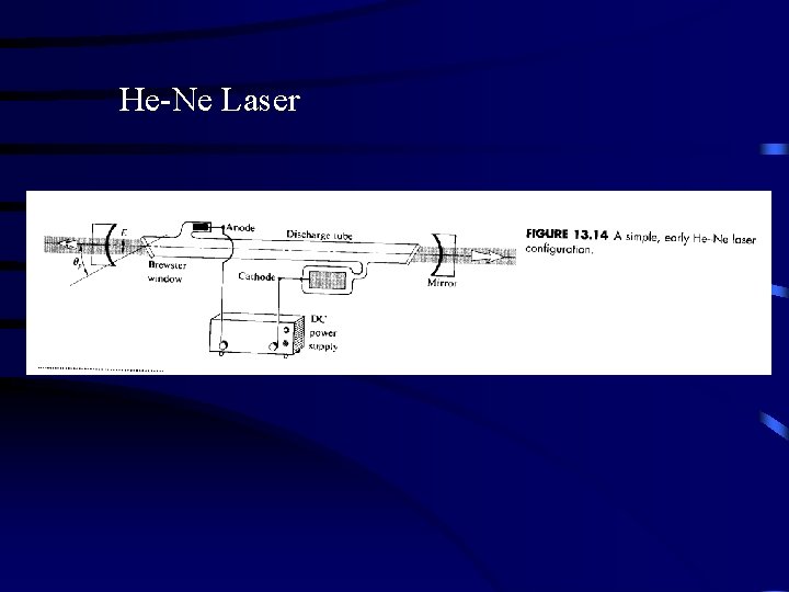 He-Ne Laser 