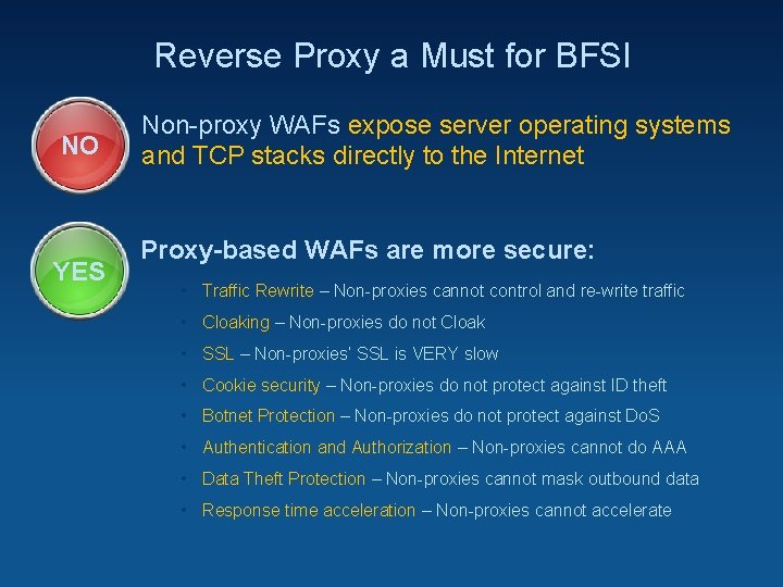 Reverse Proxy a Must for BFSI NO YES Non-proxy WAFs expose server operating systems