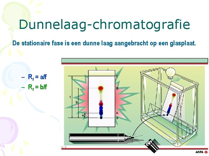 Dunnelaag-chromatografie De stationaire fase is een dunne laag aangebracht op een glasplaat. – Rf