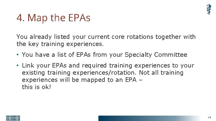 4. Map the EPAs You already listed your current core rotations together with the