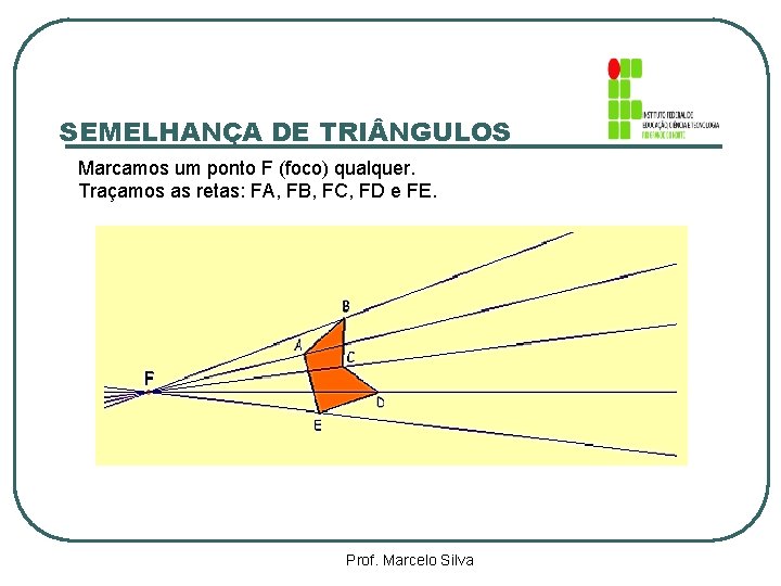 SEMELHANÇA DE TRI NGULOS Marcamos um ponto F (foco) qualquer. Traçamos as retas: FA,