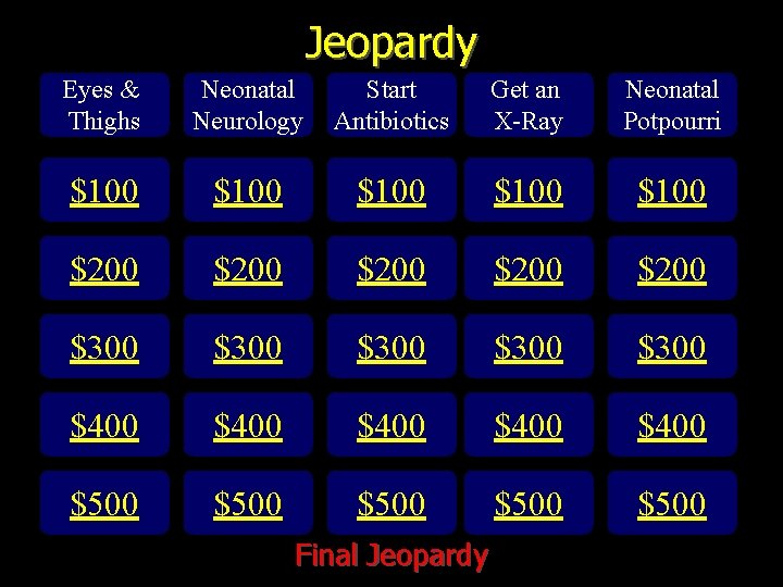 Jeopardy Eyes & Thighs Neonatal Neurology Start Antibiotics Get an X-Ray Neonatal Potpourri $100