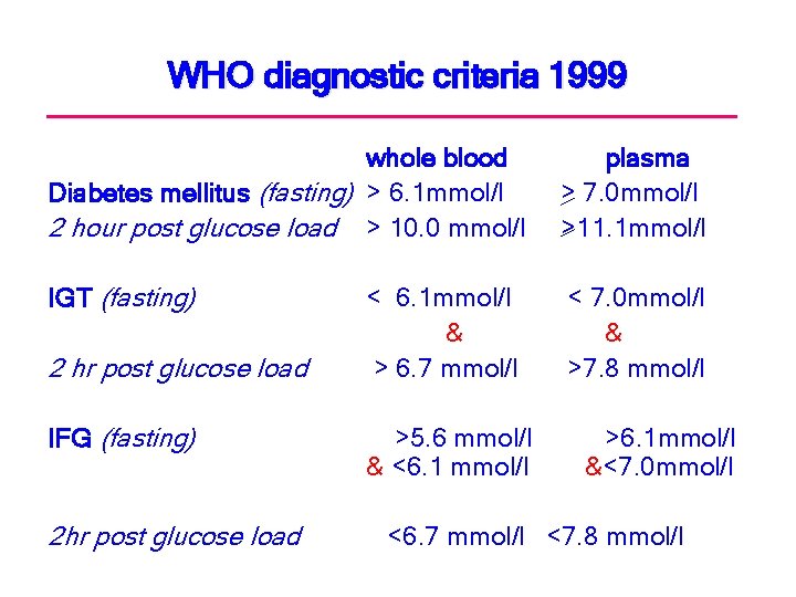 WHO diagnostic criteria 1999 whole blood Diabetes mellitus (fasting) > 6. 1 mmol/l 2