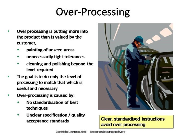 For editable or customized 7 wastes presentation please contact through leanmanufacturingtools. org 