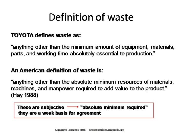 For editable or customized 7 wastes presentation please contact through leanmanufacturingtools. org 