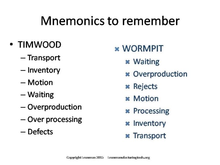 For editable or customized 7 wastes presentation please contact through leanmanufacturingtools. org 