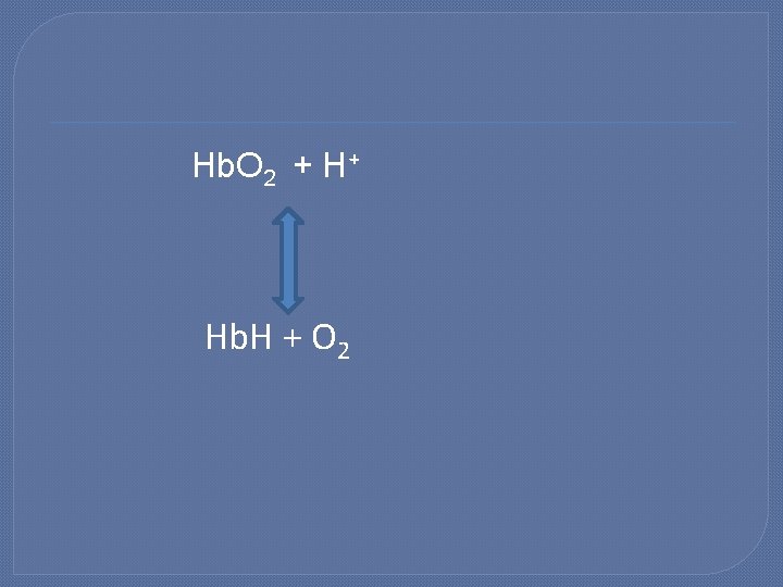 Hb. O 2 + H⁺ Hb. H + O 2 