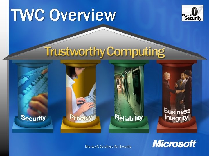 TWC Overview Microsoft Solutions for Security 