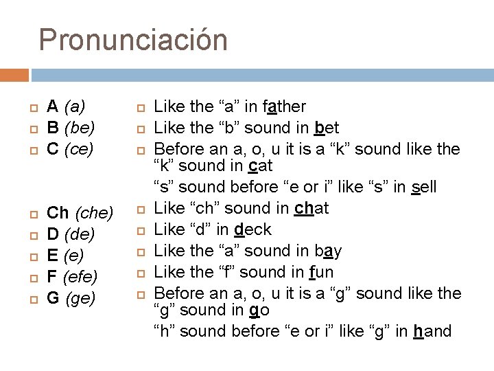 Pronunciación A (a) B (be) C (ce) Ch (che) D (de) E (e) F
