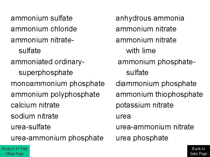 ammonium sulfate ammonium chloride ammonium nitratesulfate ammoniated ordinarysuperphosphate monoammonium phosphate ammonium polyphosphate calcium nitrate