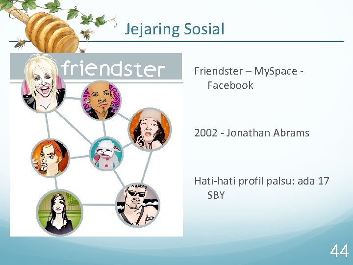 Jejaring Sosial Friendster – My. Space Facebook 2002 - Jonathan Abrams Hati-hati profil palsu: