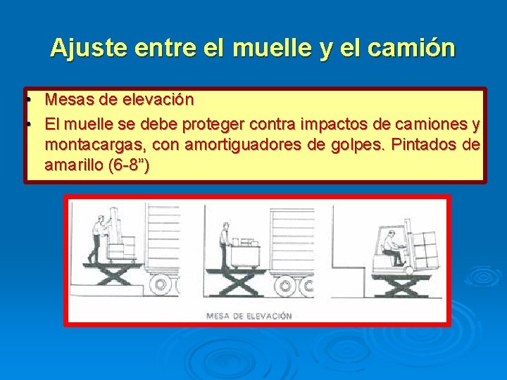 Ajuste entre el muelle y el camión • Mesas de elevación • El muelle