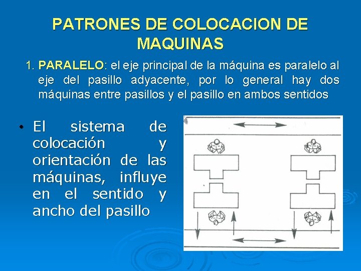 PATRONES DE COLOCACION DE MAQUINAS 1. PARALELO: el eje principal de la máquina es